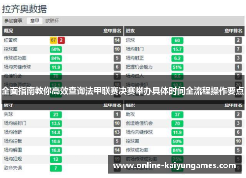 全面指南教你高效查询法甲联赛决赛举办具体时间全流程操作要点