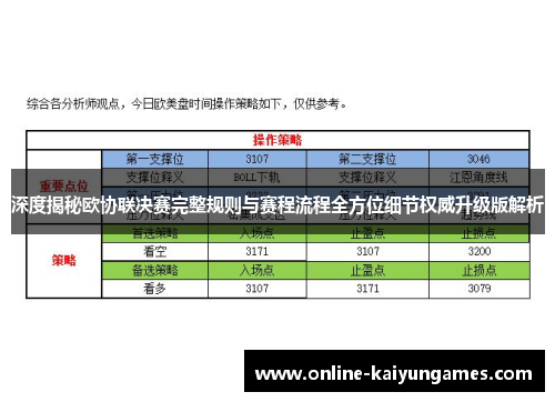 深度揭秘欧协联决赛完整规则与赛程流程全方位细节权威升级版解析